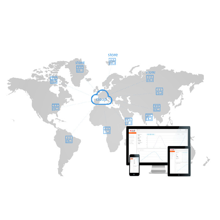 Système de gestion YalaTech ESL