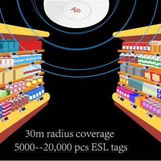 Présentation de la solution ESL