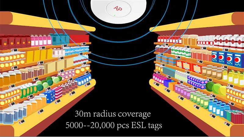 Présentation de la solution ESL