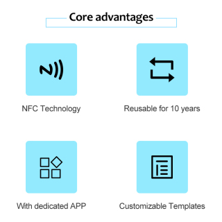 Étiquette numérique NFC 3,5 pouces